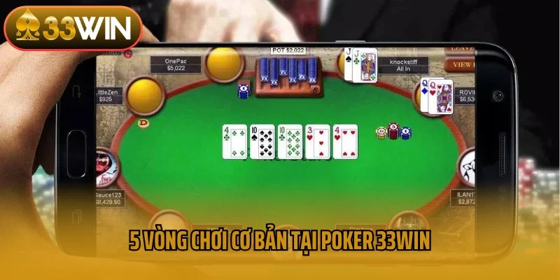 5 vòng chơi cơ bản tại poker 33win