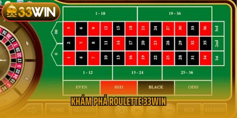 Khám phá roulette 33win